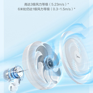 Ventilateur sur pied Midea blanc polaire, moteur AC, design silencieux, oscillant, circulateur d'air vertical, pour usage domestique - Product Image 6