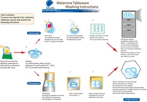 แผ่นเมลามีนสำหรับ A5พลาสติกสีชมพูขนาด15ซม. ทรงกลมมีเมลามีนสำหรับใช้เป็น<span class=keywords><strong>สายพาน</strong></span>ลำเลียง - Product Image 6
