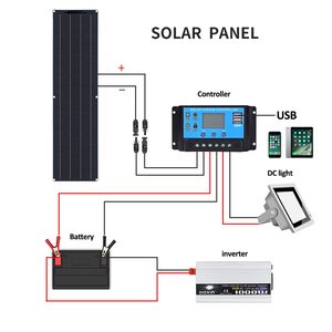 Alecter Solar - Kit de Panel Solar Monocristalino Flexible de 100/200/300W con 22% de Eficiencia, Controlador para Exteriores APH-P75, 3.8kg - Product Image 3