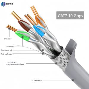 Cable Ethernet blindado para exteriores-Cat5e/Cat6/Cat6a <span class=keywords><strong>UTP</strong></span>/FTP, conexión de red estable y de alta velocidad - Product Image 2