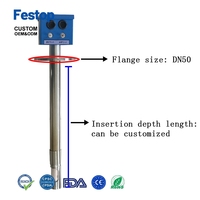 Festop Online Hoge Temperatuur Uitlaatgas Zirconia Zuurstofgasanalysator O2 Sensor Zirconia Zuurstofsonde Analysator