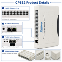 Sistema de Telefonía PABX Analógico CP832, 8 Líneas CO, 32 Extensiones, Sistema PBX para Oficina y Negocios