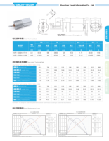 Moteur à engrenages à aimant permanent CC miniature GM20-130 20 mm certifié CE RoHS, OEM/ODM, haute efficacité, pour ventilateur de maison intelligente