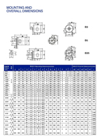 YE3-315M-4 usine personnalisée 132KW IE3 4 pôles 380V 1500 tr/min moteur à induction asynchrone triphasé à courant alternatif IP55 fermé AC 4KW