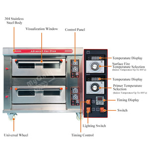 Elettrico Full Size Heavy Duty Premium 2 scrivania 6 vassoi 3 strati 9 vassoi <span class=keywords><strong>forno</strong></span> a Gas da <span class=keywords><strong>forno</strong></span> per <span class=keywords><strong>pasticceria</strong></span> 10 - Product Image 2
