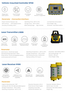 Système de nivellement laser numérique à double commande NST pour l'arpentage des terres agricoles - Product Image 5