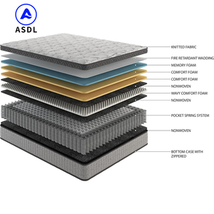 <span class=keywords><strong>Matelas</strong></span> hybride simple et double de luxe en gel personnalisé en usine, système <span class=keywords><strong>professionnel</strong></span>, prix, <span class=keywords><strong>matelas</strong></span> en mousse à mémoire de forme, ressorts ensachés - Product Image 2
