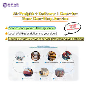 十大国际货运代理航空最佳货运代理中国廉价FBA航运服务公司 - Product Image 3