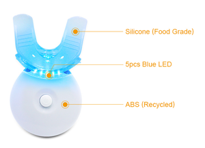 Service OEM ODM, appareil de blanchiment dentaire à domicile à 5 LED 405 NM lumière violette, accessoires de blanchiment des dents multi-usages, CE - Product Image 3