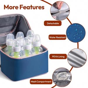 Breast Pump Bag with Cooler Fits 6 Bottles Double Layer Breast Milk Travel Bag Baby Bottle Breastmilk Cooler Bag - Product Image 2