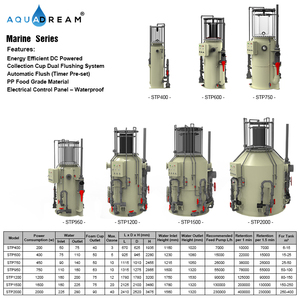 Écumeur de protéines STP600 25T pour ferme piscicole industrielle de crevettes, de crabes et de poissons, fabrication directe en usine, OEM personnalisé - Product Image 6
