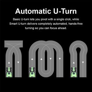 U-TURN อัจฉริยะระบบพวงมาลัยรถยนต์ NST N600 GNSS เพื่อการเกษตรที่มีความแม่นยำ - Product Image 2