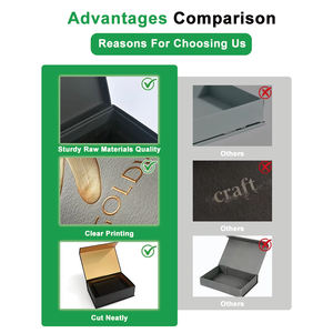 Vente en gros d'usine, emballage personnalisé en papier pour soins de <span class=keywords><strong>la</strong></span> peau, 30ml 50ml, avec doublure en éponge et pelliculage mat, fabriqué à partir de matériaux recyclés - Product Image 5