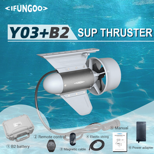 Nueva Tabla de Paddle Surf Inflable IFungoo Y03, Casco de Aluminio y Tela de Nailon, 18.4 lb, Tabla con Hélice + Batería B2 para Aguas Oceánicas - Product Image 6