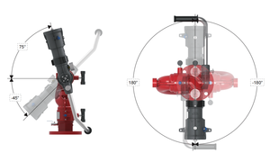 Canon à <span class=keywords><strong>eau</strong></span> manuel réglable Plent 20-30-40 LPS pour <span class=keywords><strong>camion</strong></span> de pompiers, pour la lutte contre les incendies - Product Image 5