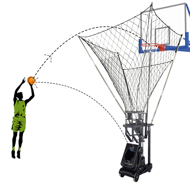 Automatischer Basketball-Wurfautomat mit Kabelloser Fernbedienung****^^^^ https://www.siboasi.com