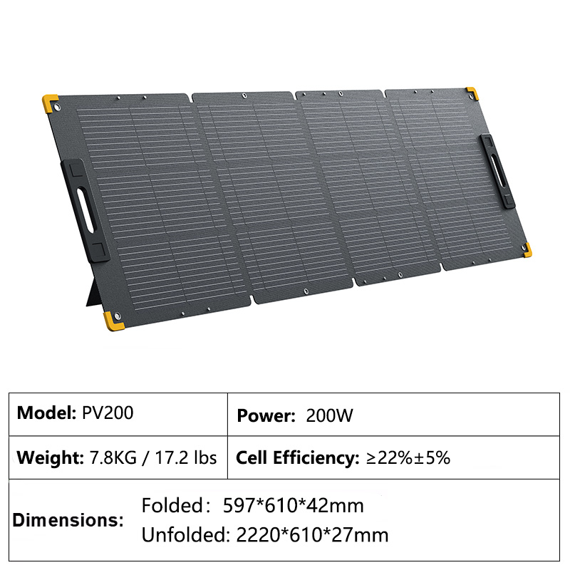 Panel Solar de 200W