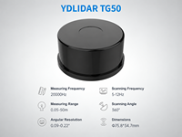 Capteur LiDAR ToF 2D à 360 degrés YDLIDAR TG50, portée de 50 m, IP65, navigation robotique, automatisation industrielle, scanner