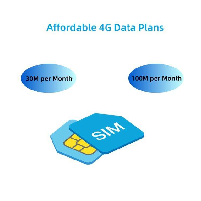 4G 3G 2G 30MB Data Unlimited Global GPS TRACKER ESIM for GPS Tracker