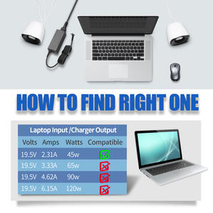 19,5 V 2.31A 45W punta azul 4,5*3,0mm reemplazo del adaptador <span class=keywords><strong>de</strong></span> corriente alterna para portátil para <span class=keywords><strong>HP</strong></span> 740015-003 cargador <span class=keywords><strong>de</strong></span> batería <span class=keywords><strong>de</strong></span> 19,5 V 2.31a - Product Image 5