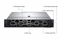 Untuk Server Rak 2U yang Menggunakan AMD EPYC Single Socket 24 DDR4 DIMM Penyimpanan Pusat Data R7515