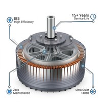 Ventilador de Techo Industrial de 7.3M con Luz, Ahorro de Energía, el Más Vendido, Instalado en Fábrica