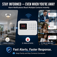 Nouveau système de sécurité domestique intelligent GSM ABS, 9 langues commutables, Android WiFi, alarme à numérotation automatique, capteur de mouvement PIR, détection 10m