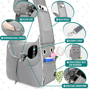 Échantillon Gratuit - Sac à Dos de Transport Portable pour Animaux de Compagnie (Hamsters, Chinchillas, Perruches) - Imperméable, Réglable et Coupe-Vent - Idéal pour le Dropshipping - Product Image 5