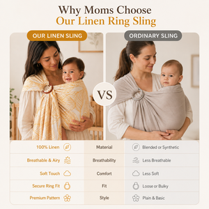 100% lin imprimé tissu pour porte-bébé bébé Wrap anneau fronde personnalisé tissu <span class=keywords><strong>de</strong></span> haute qualité - Product Image 5