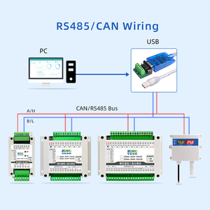 Módulo de E/S Analógico <span class=keywords><strong>Bipolar</strong></span> de Alta Precisión (0.1%) con CAN/RS-485, ADC de 16 Bits, Filtrado por Software y Protocolo Modbus RTU - Product Image 2