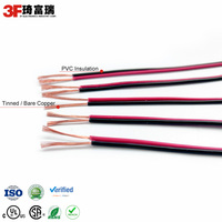 Cable Plano Doble UL4413 16/18/20/22/24/26/28/30 AWG, Aislamiento XLPE, Conductor de Cobre, 150C 300V, para Cableado de Equipos de Calefacción