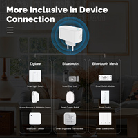 MOES Tuya Multi-Modus ZigBee Bluetooth BLE Mesh-Steckdose Gateway Smart Hub EU-Version Unterstützt 100+ Untergeräte App-Fernbedienung