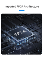 Pengontrol Video Wall 8K60 dengan Prosesor Penyambungan Super-resolusi, Konfigurasi IP Manual & Akuisisi Otomatis DHCP