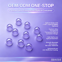 Lentille optique en plastique moulée par injection sur mesure, lentille en dôme PMMA COP COC, composant optique transparent de précision OEM ODM
