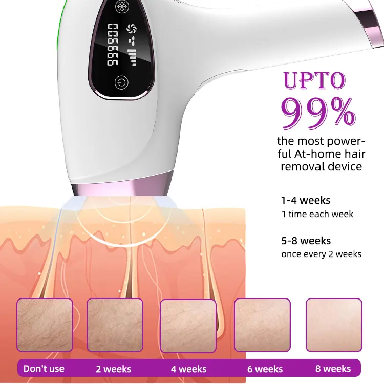 9 Gears Cooling Hair Removal Machine 999999 Flashes Customized Logo Permanent IPL Laser Hair Removal Machine For Sale