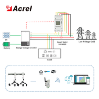 Compteur d'énergie triphasé MID Acrel ADL400N/D24 pour système photovoltaïque distribué, surveillance de la puissance, précision de classe B, entrée 200A