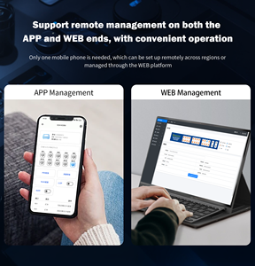 Hoge Kwaliteit 8 Poort Full Gigabit Poe Switch L2 <span class=keywords><strong>Web</strong></span> Managed/App Met 120W Power <span class=keywords><strong>2</strong></span> Sfp Poorten Met 6kv Bliksembeveiliging - Product Image 6