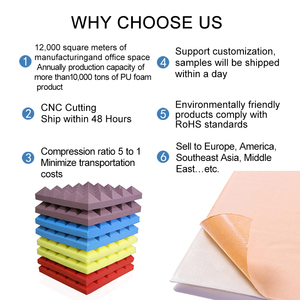 Paneles de pared de aislamiento acústico autoadhesivo YuanYuan paneles acústicos acolchado a prueba de sonido Panel de sonido ignífugo para paredes - Product Image 6