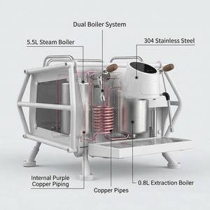 Macchina da Caffè Espresso Elettrica Professionale Commerciale HS-T22 a Testa Singola, Doppia Caldaia, Pressione 19 Bar, Acciaio Inossidabile 304 per Caffè - Product Image 5