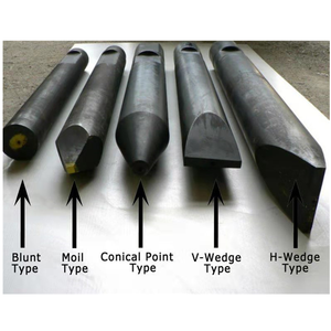 42 CRMO Công Cụ Búa Đục Atlas HB3000 HB3600 HB4200 Thủy Lực Ngắt Đục - Product Image 2