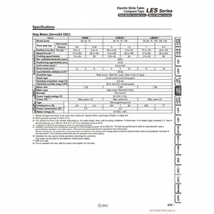 LES16RAK-30-R36N5โต๊ะสไลด์ไฟฟ้านิวเมติก SMC - Product Image 1