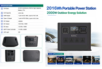 Generator Tenaga Surya Portabel 2000W Lifepo4 Baterai Lithium untuk Berkemah, Stasiun Daya Portabel All in One, Generator Daya 24v untuk Luar Ruangan
