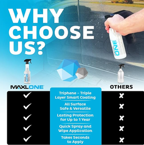 สเปรย์ฉีดรถยนต์ MAXLONE เทคโนโลยีไตรฟีน ฉีดพ่นทำความสะอาดเร็ว ใช้ได้ทุกประเภท ไม่ต้องใช้น้ำ ทำความสะอาด ขัดเงา ปกป้องสี<span class=keywords><strong>รถ</strong></span>และกระจก (3*20 ออนซ์) - Product Image 3