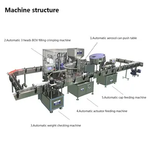 Máquina automática de llenado por pulverización BOV, limpieza de bolsas de aerosol en línea de llenado de válvulas