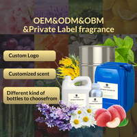 Déodorant et Nettoyant pour Animaux de Compagnie à Domicile, Parfum Linge Frais Séché au Soleil, Huile Aromatique en Gros pour Bougies Parfumées Fonctionnelles