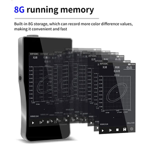 Espectrómetro Infrarrojo HP350FR, Medidor de Radiación Solar, Analizador Espectral UV/IR de Luz Solar, 380-1000nm, Certificado CE, Software para PC, Pantalla de 5 Pulgadas - Product Image 3