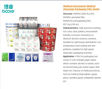 Rouleau de papier d'aluminium Tampons d'alcool médicaux personnalisés et tampon d'essuyage d'alcool
