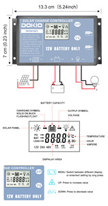Panel Solar Monocristalino Plegable Ligero de 320W con 22% de Eficiencia para Uso en Exteriores, Camping, RV/Barco/Carpas/Hogar - Product Image 4