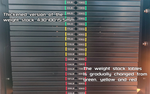 Commercial Gym Equipment TZ Fitness Seated <strong>Leg</strong> Extension/Curl Machine Chest Back Shoulder <strong>Exercise</strong> Functions Gym Clubs - Product Image 4