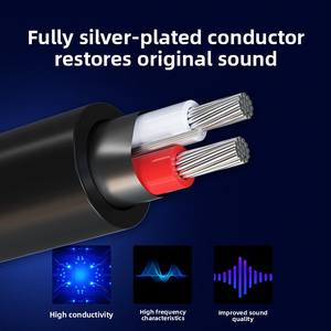 <span class=keywords><strong>สาย</strong></span>สัญญาณเสียง<span class=keywords><strong>3.5</strong></span>ตัวผู้ต่อตัวผู้ไปยังตัวผู้ชุบเงิน QS3545เครื่องขยายสัญญาณโทรศัพท์มือถือคอมพิวเตอร์สำหรับเชื่อมต่อวิดีโอและเสียงในรถยนต์ - Product Image 2